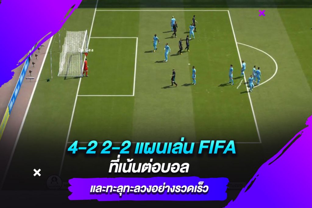 4-2 2-2 แผนเล่น FIFA ที่เน้นต่อบอลและทะลุทะลวงอย่างรวดเร็ว​