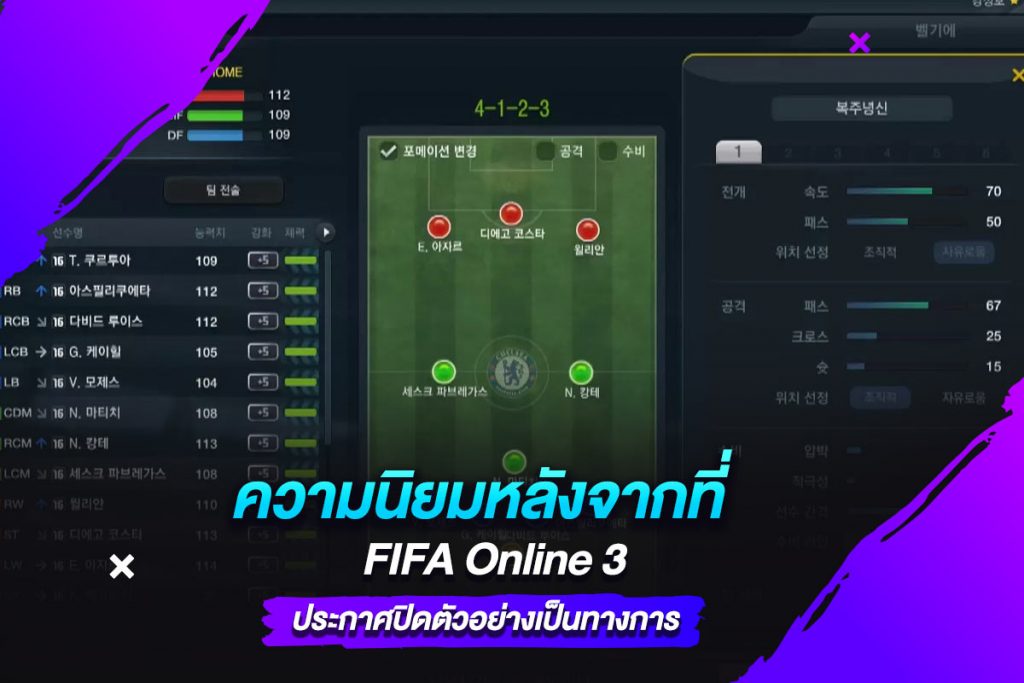 ความนิยมหลังจากที่ FIFA Online 3 ประกาศปิดตัวอย่างเป็นทางการ​