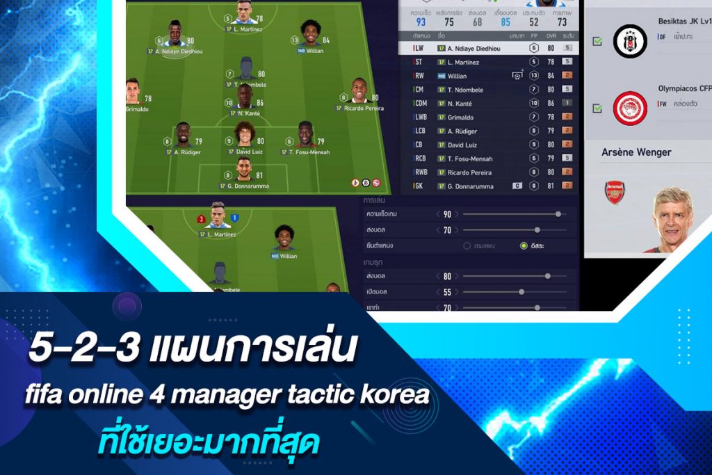 5-2-3 แผนการเล่น fifa online 4 manager tactic korea ที่ใช้เยอะมากที่สุด